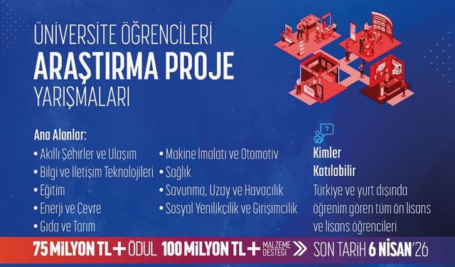 Üniversite Öğrencileri Araştırma Proje Yarışmalarımıza başvurularınızı bekliyoruz!