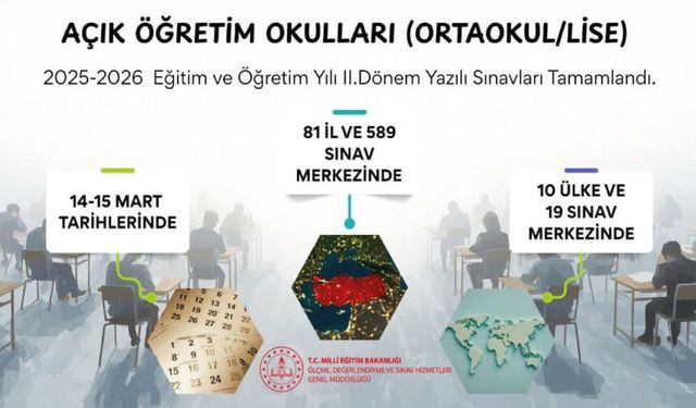 Açık Öğretim Kurumları II. Dönem Yazılı Sınavları gerçekleştirildi