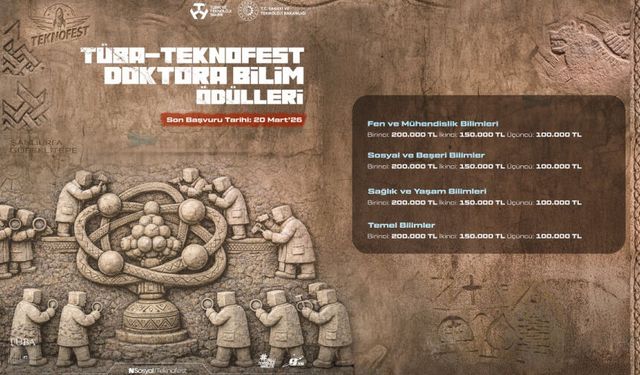 TÜBA-TEKNOFEST Doktora Bilim Ödülleri