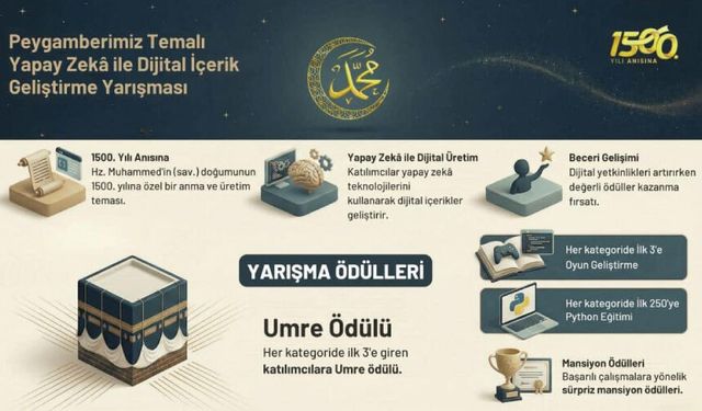 Yapay Zekâ Destekli Dijital İçerik Geliştirme Yarışması Başladı