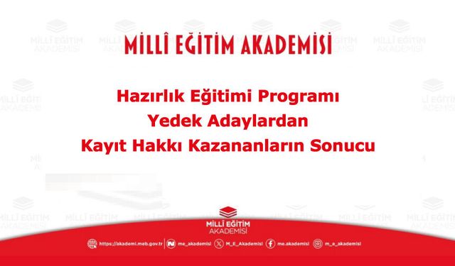 Hazırlık Eğitimi Programı Yedek Adaylardan Kayıt Hakkı Kazananların Sonucu