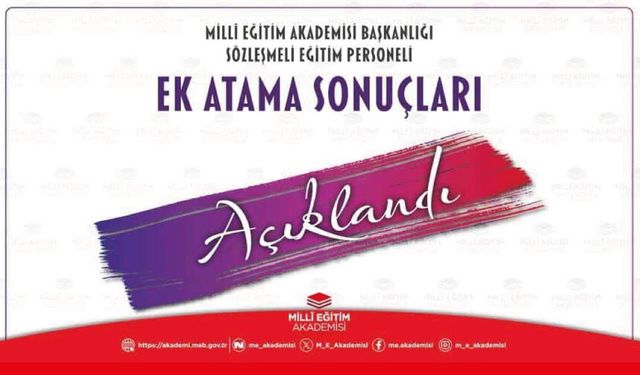 Millî Eğitim Akademisi Sözleşmeli Eğitim Personeli Ek Atama Sonuçları Açıklandı
