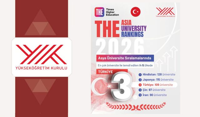 THE Asya Üniversiteler Sıralamasında Türk üniversitelerinin başarısı