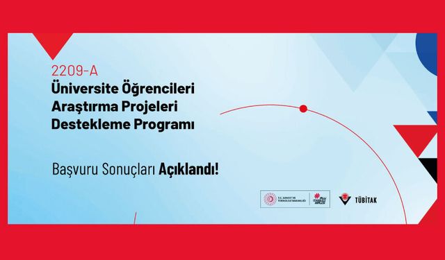 2209-A Üniversite Öğrencileri Araştırma Projeleri Destekleme Programı Başvuru Sonuçları Açıklandı