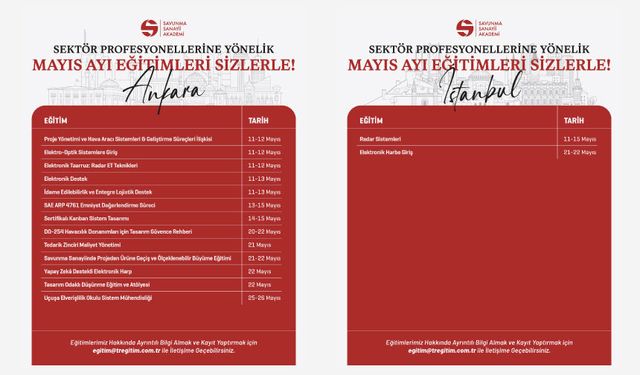 Sektör profesyonellerine yönelik Mayıs ayı eğitimlerimiz sizlerle!