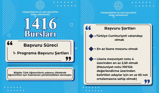 1416 Bursları- Programa Başvuru Şartları