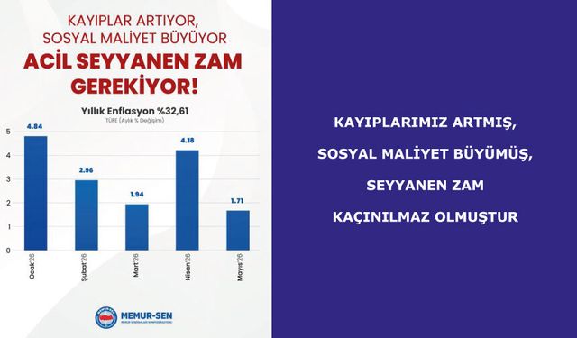 KAYIPLARIMIZ ARTMIŞ, SOSYAL MALİYET BÜYÜMÜŞ, SEYYANEN ZAM KAÇINILMAZ OLMUŞTUR
