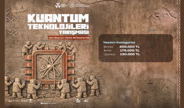 Kuantum Teknolojileri Yarışması – Yazılım Kategorisi