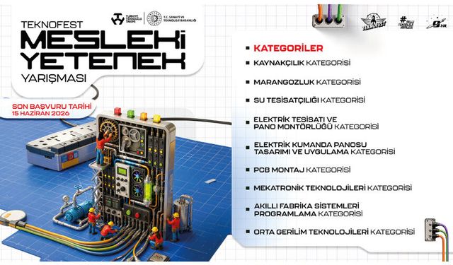 TEKNOFEST Mesleki Yetenek Yarışması ile Türkiye’nin Usta Elleri Geleceğe Hazırlanıyor