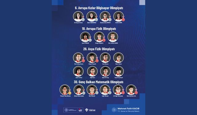 Gençlerimiz uluslararası bilim olimpiyatlarında göğsümüzü kabartmaya devam ediyor!