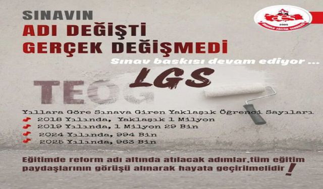 ADI DEĞİŞTİ AMA SİSTEM DEĞİŞMEDİ İŞTE LGS GERÇEĞİ