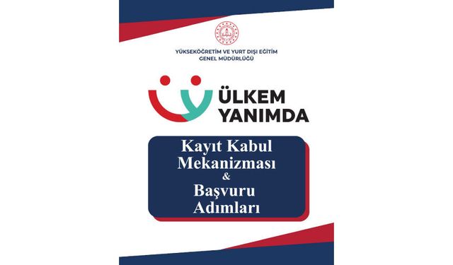 Ülkem Yanımda! Kayıt Mekanizması ve Başvuru Adımları