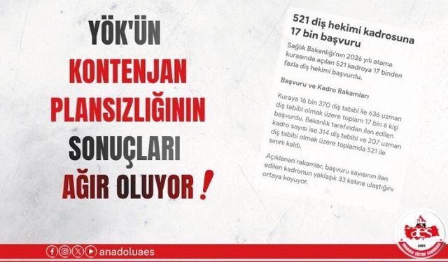 YÖK'ÜN KONTENJAN PLANSIZLIĞININ SONUÇLARI AĞIR OLUYOR