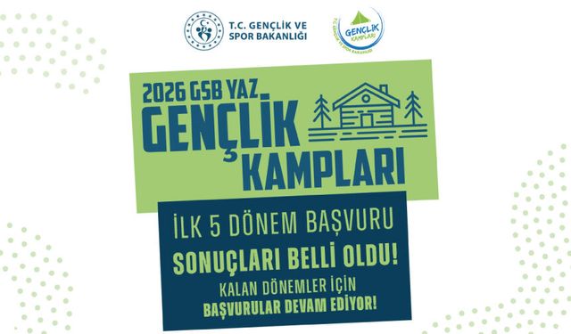 2026 Yaz Gençlik Kampları İlk 5 Dönem Başvuru Sonuçları Açıklandı