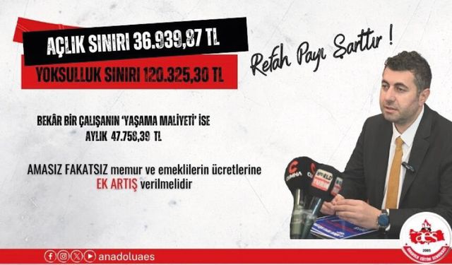 AÇLIK SINIRI 36.939 TL, YOKSULLUK SINIRI 120.325 TL OLMUŞKEN REFAH PAYI ŞARTTIR!