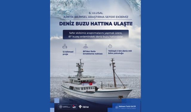 Kuzey Kutbu’nda geleceğin iklimini anlamaya çalışıyoruz