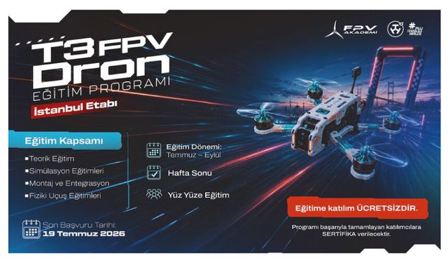 FPV dron dünyasına adım at