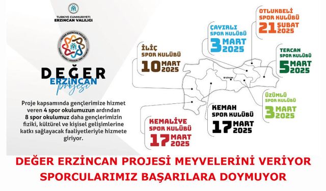 DEĞER ERZİNCAN PROJESİ MEYVELERİNİ VERİYOR