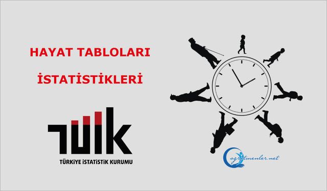 Hayat Tabloları, 2023-2025