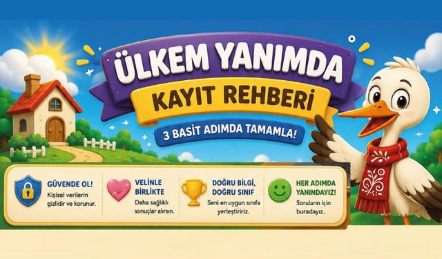 Ülkem Yanımda  Kayıt ve Seviye Belirleme Rehberi