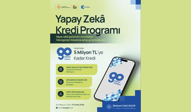 Yapay Zekâ Geliştiren ve Kullanan Girişimlere Kredi Desteği