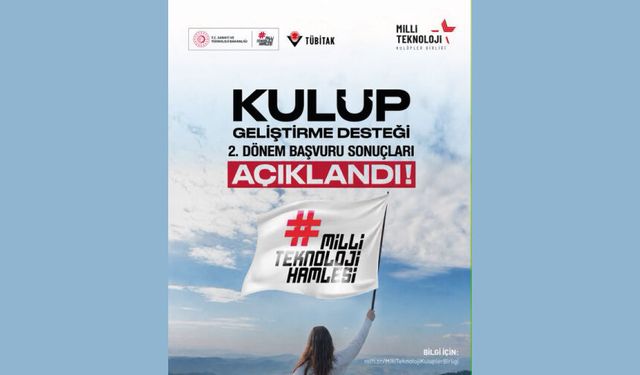 Kulüp Geliştirme Desteği 2026/2. Dönem başvuru sonuçları açıklandı!