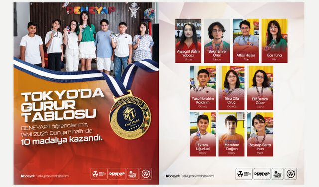 World Mathematics Invitational (WMI) 2026 Dünya Finali’nde toplam 10 madalya kazanarak ülkemizi gururlandırdılar