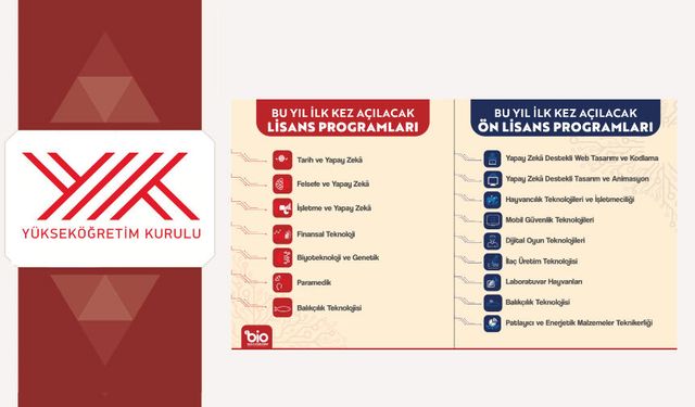 Yükseköğretimde gelecek başladı: 16 yeni program açılıyor
