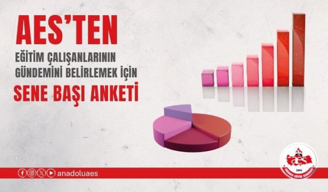 Eğitim Çalışanlarının Gündemini Belirlemek İçin Sene Başı Anketi
