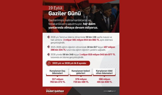 Kahraman Gazilerimizin yanında olmaya devam edeceğiz