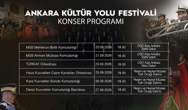 Ankara Kültür Yolu Festivali