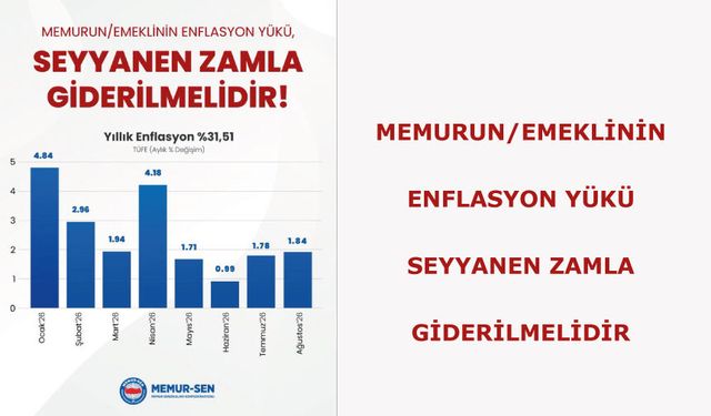 MEMURUN/EMEKLİNİN ENFLASYON YÜKÜ, SEYYANEN ZAMLA GİDERİLMELİDİR