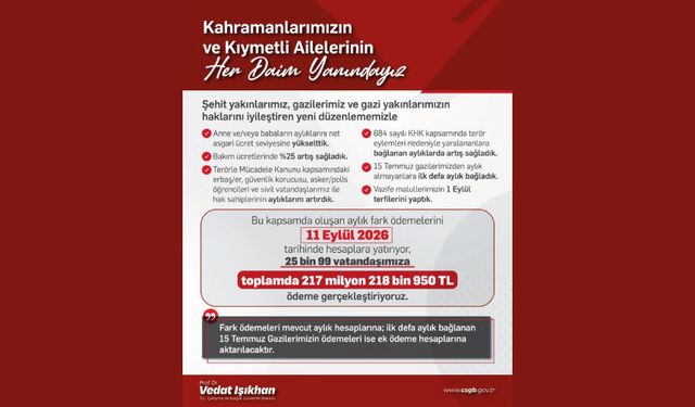 Şehitlerimizin aziz hatıraları ve gazilerimiz için gayretle çalışmaya devam edeceğiz
