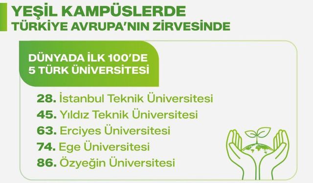 COP31 öncesi Türk üniversitelerinden “yeşil gövde gösterisi”