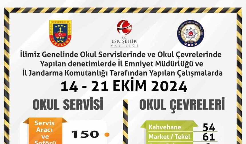 Polis ve jandarma ekiplerince okul servisleri ile çevreleri denetlendi