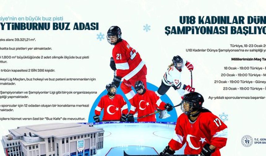 U18 Kadınlar Dünya Şampiyonası İstanbul’da Başlıyor!