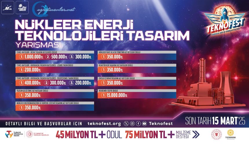 Nükleer Enerji Teknolojileri Tasarım Yarışması