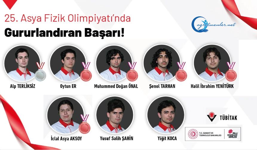 25. Asya Fizik Olimpiyatları’nda Türkiye’den Büyük Başarı!