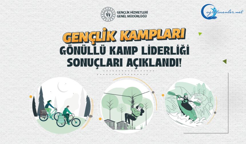 Gönüllü Kamp Liderliği Başvuru Sonuçları Açıklandı!