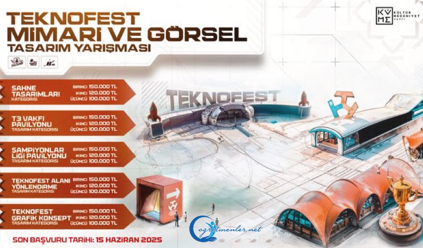 TEKNOFEST Mimari ve Görsel Tasarım Yarışması başvuruları devam ediyor