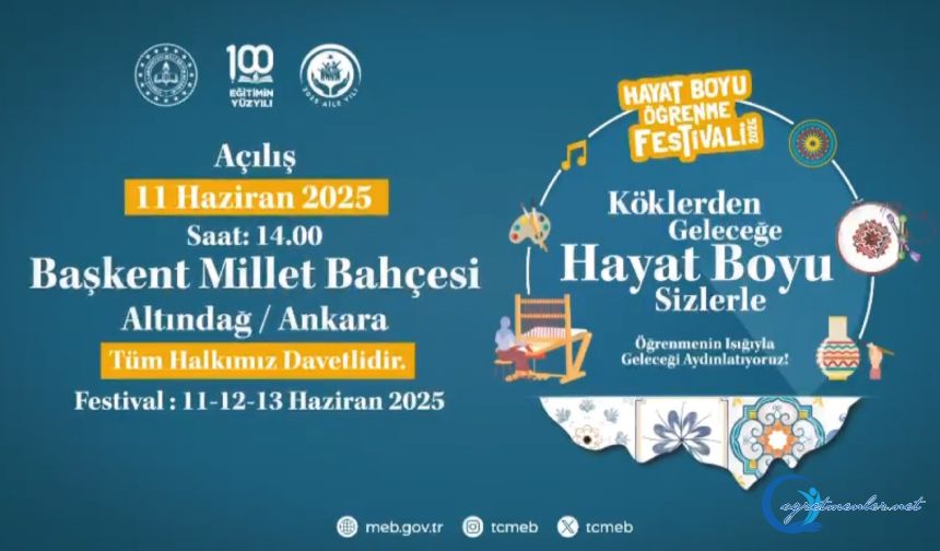 Hayat Boyu Öğrenme Festivali