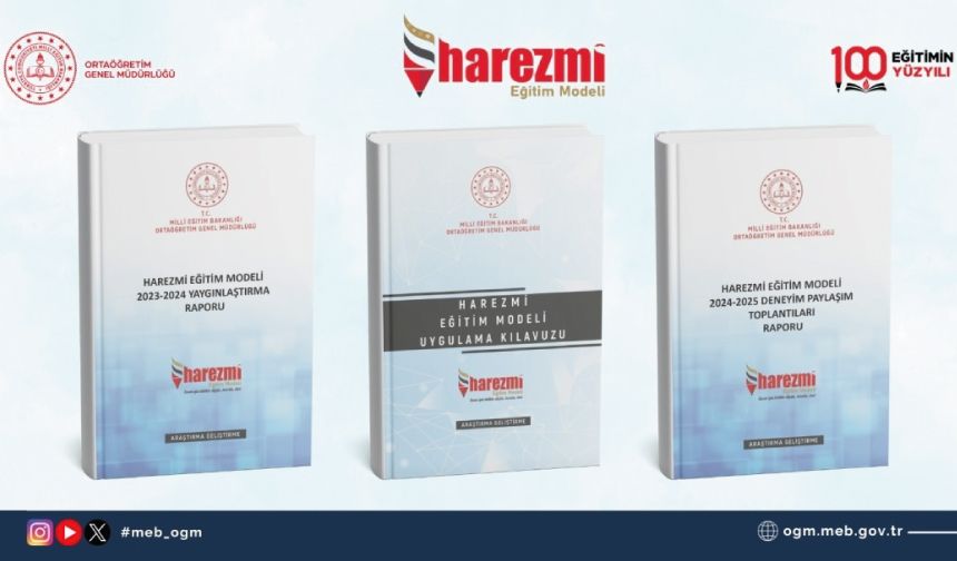 Öğretmen Ve Akademisyenler İçin Harezmi Eğitim Modeline Yönelik Yeni Kaynaklar Hazırlandı