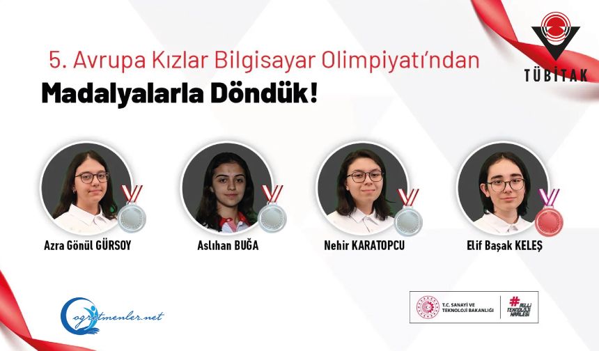 5. Avrupa Kızlar Bilgisayar Olimpiyatı’nda Madalya Zaferi!