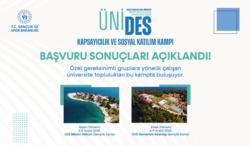 ÜNİDES Kapsayıcılık ve Sosyal Katılım Kampı Başvuru Sonuçları Açıklandı