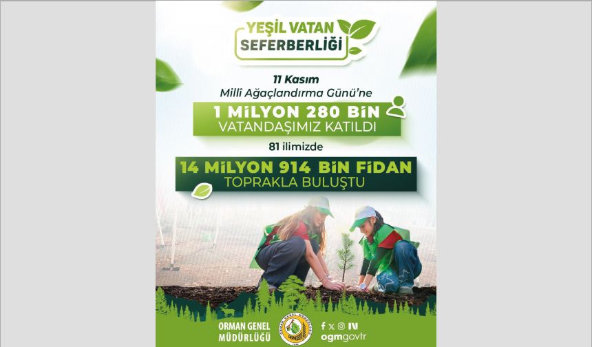 Bir günde 14 milyon 914 bin fidan toprakla buluştu