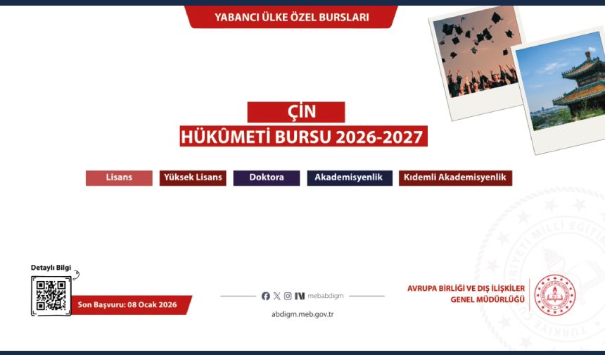 Çin Hükûmeti Bursu