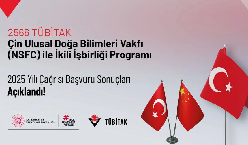 2566–Çin Ulusal Doğa Bilimleri Vakfı (NSFC) ile İkili İşbirliği Programı 2025 Yılı Çağrısı Başvuru Sonuçları Açıklandı!
