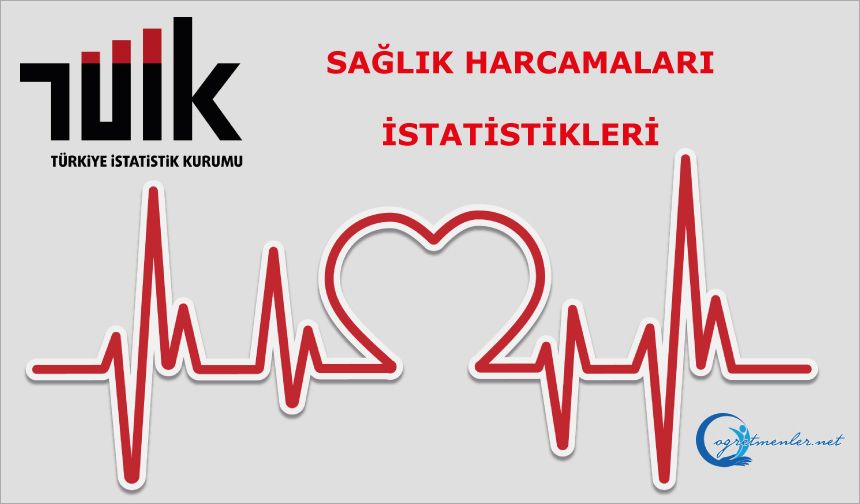 Sağlık Harcamaları İstatistikleri