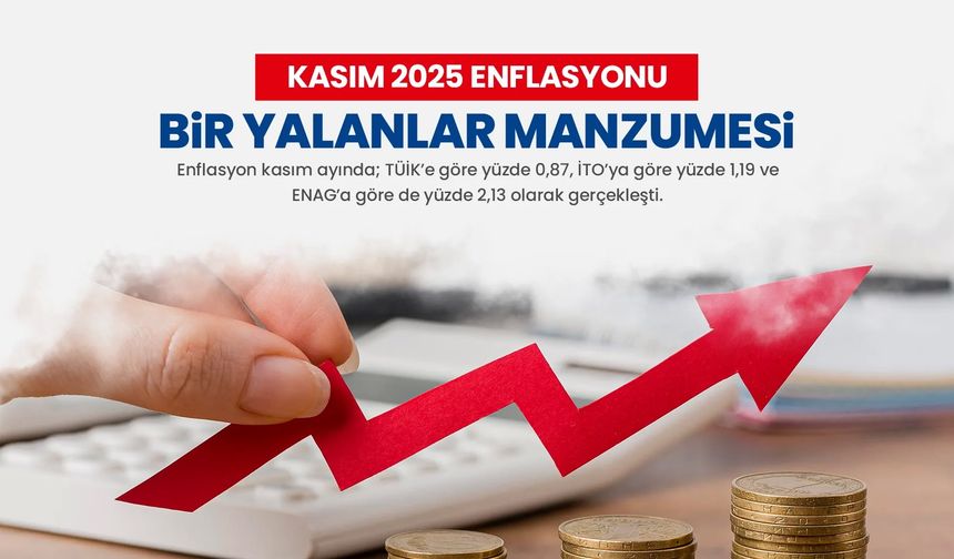 Kasım 2025 Enflasyonu: Bir Yalanlar Manzumesi