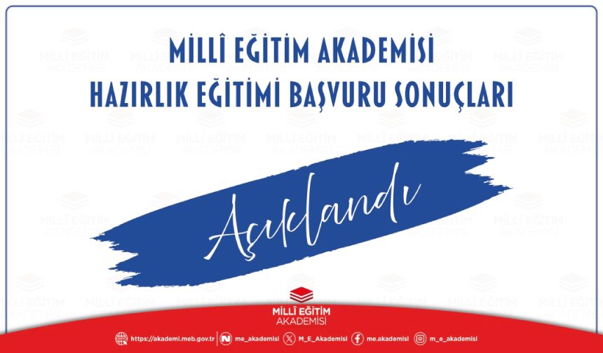 Millî Eğitim Akademisi hazırlık eğitimi başvuru sonuçları açıklandı.